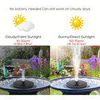Solar-Powered Bird Bath Fountain
