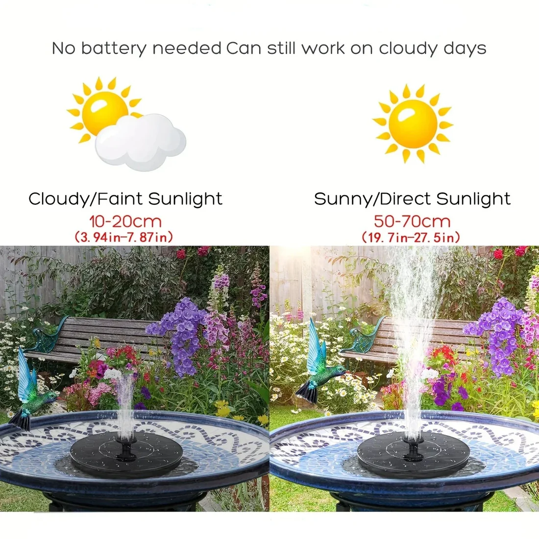 Solar-Powered Bird Bath Fountain