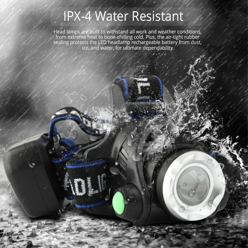 Rechargeable Waterproof LED Headlamp