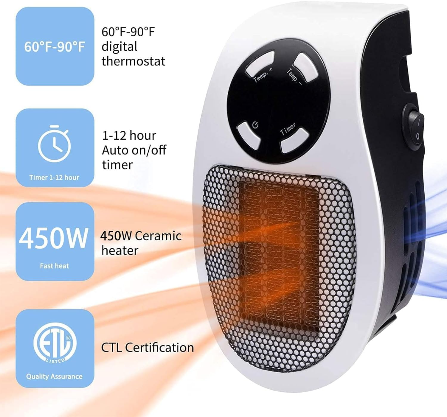 Mini-Wall Heater