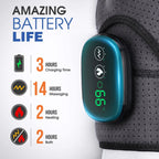 Shoulder Massager with Heat and Vibration Massage