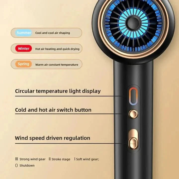 Ion technology & Stylish design for all hair types