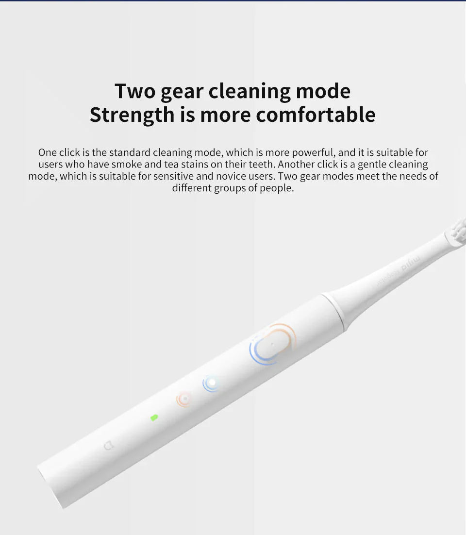 Electric Sonic Toothbrush – Waterproof and USB rechargeable
