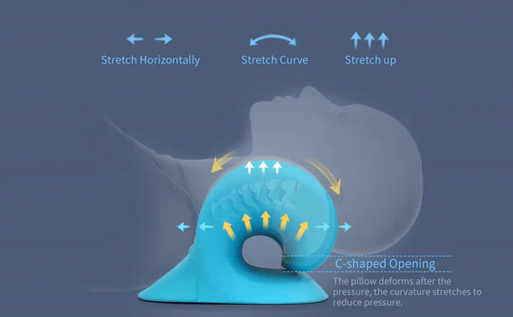Neck and Shoulder Stretch – Cervical Traction Pillow for Spinal Alignment and Massage