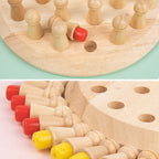 ÉchecsMémor | Master your strategy with ease