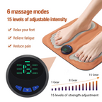 3D-Foot Massager Pad | Pain Relief for Tired Feet in Seconds – Convenient from Home