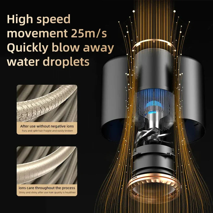 High-performance hair dryer 2400W with cold and warm air function - Ion technology