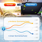 Laser-reflective windshield | Sleek design, quick setup, compact folding