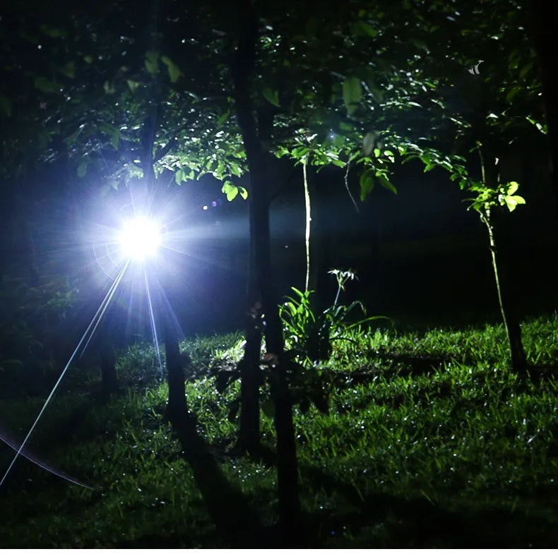 Rechargeable Waterproof LED Headlamp