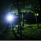 Rechargeable Waterproof LED Headlamp