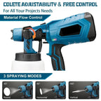 Cordless High Power DIY All Surface Paint Sprayer