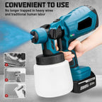 Cordless High Power DIY All Surface Paint Sprayer