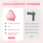 Fascia Relaxation Ball | Deep Tissue Vibration Massage Device