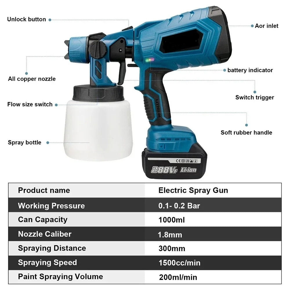 Cordless High Power DIY All Surface Paint Sprayer