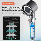 Water Filtering Shower Head – High-Pressure Filtration Showerhead