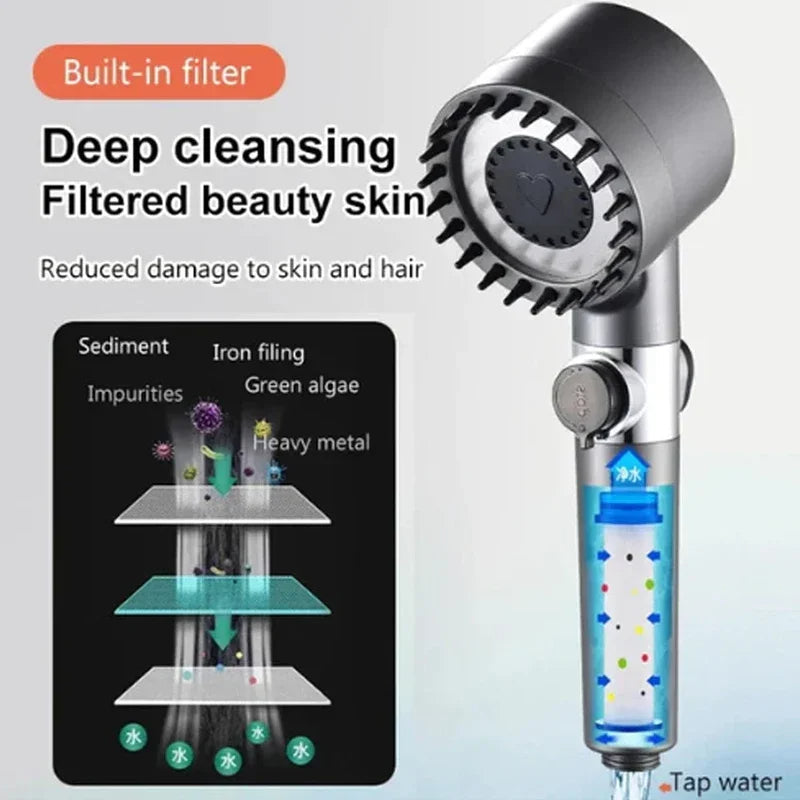 Water Filtering Shower Head – High-Pressure Filtration Showerhead