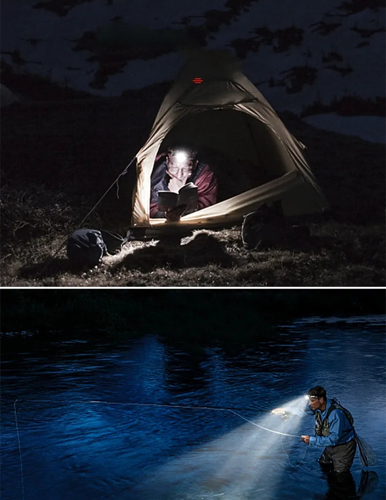 Robust Waterproof LED Headlamp with Zoom and Rechargeable Battery