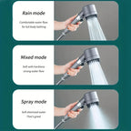 Water Filtering Shower Head – High-Pressure Filtration Showerhead