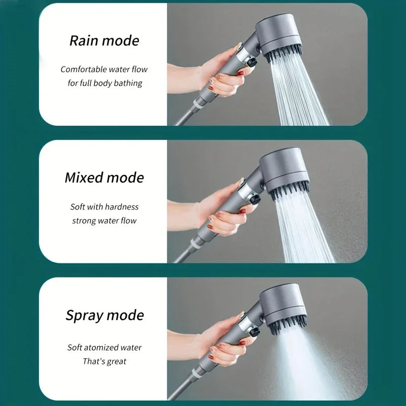 Water Filtering Shower Head – High-Pressure Filtration Showerhead