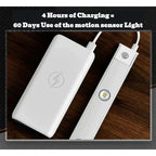 Wireless Smart LED Lights with Motion Sensor | Rechargeable and energy-efficient lighting for any room