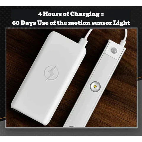 Wireless Smart LED Lights with Motion Sensor | Rechargeable and energy-efficient lighting for any room