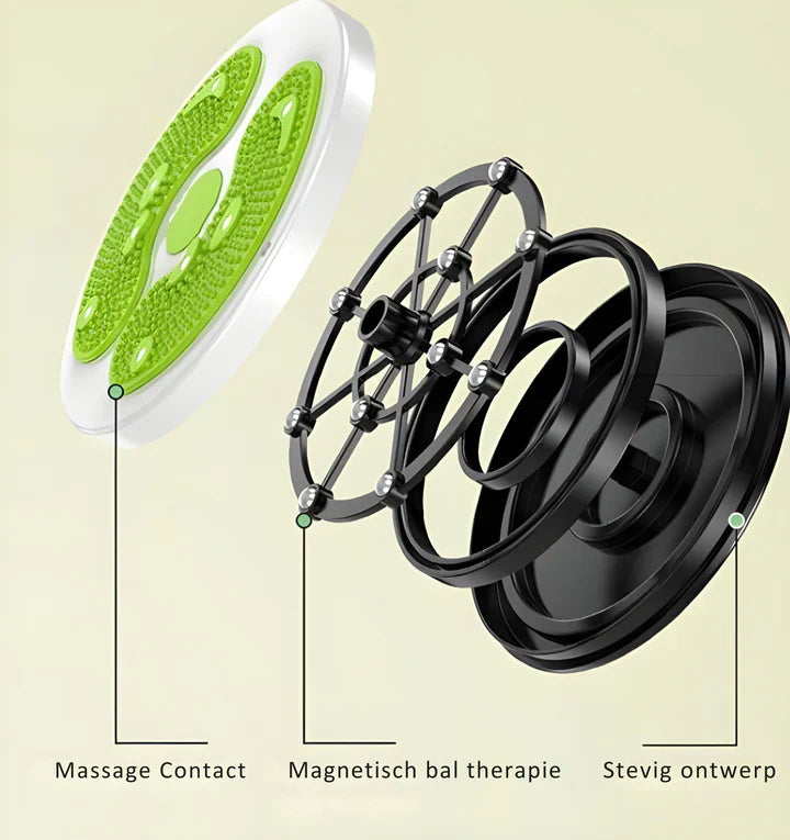 Full Body Core Trainer with Magnet Therapy