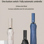 Durable Umbrella with UV Protection - StormShield