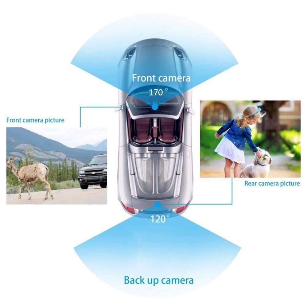 The DashCam PRO For Automobiles
