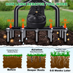 LawnThrive Freshen Lawn Fast