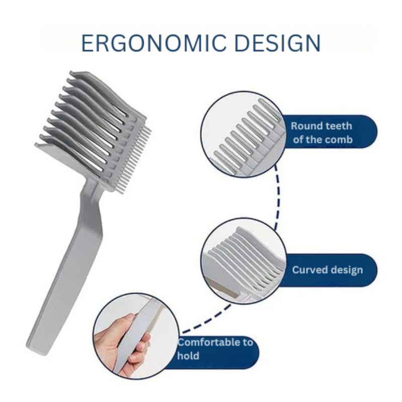 NitroCut — Master Your Style Pain-Free with Precision and Comfort (2 pieces)