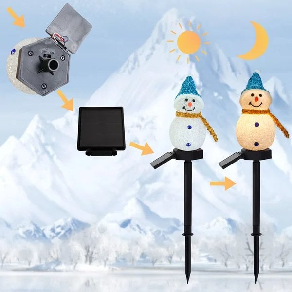 LumiFrost – The Solar-Powered Snowman That Brightens Your Winter Evenings
