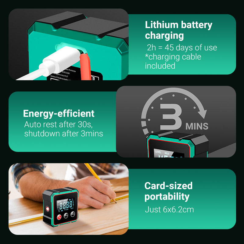 PowerMeasure 360 — Experience lightning-fast precision that makes your projects incredibly easy!