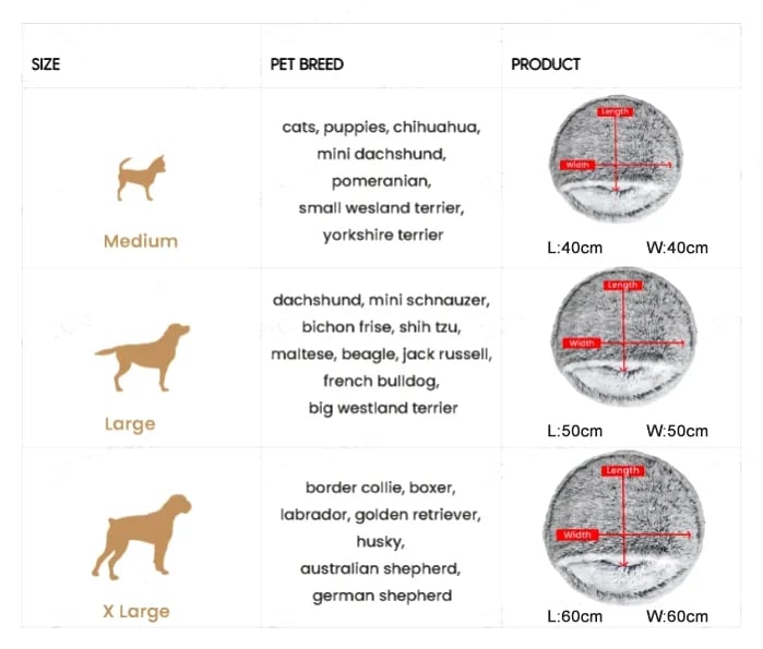 Snugpaws™ - Comfort for Your Pet's Recovery