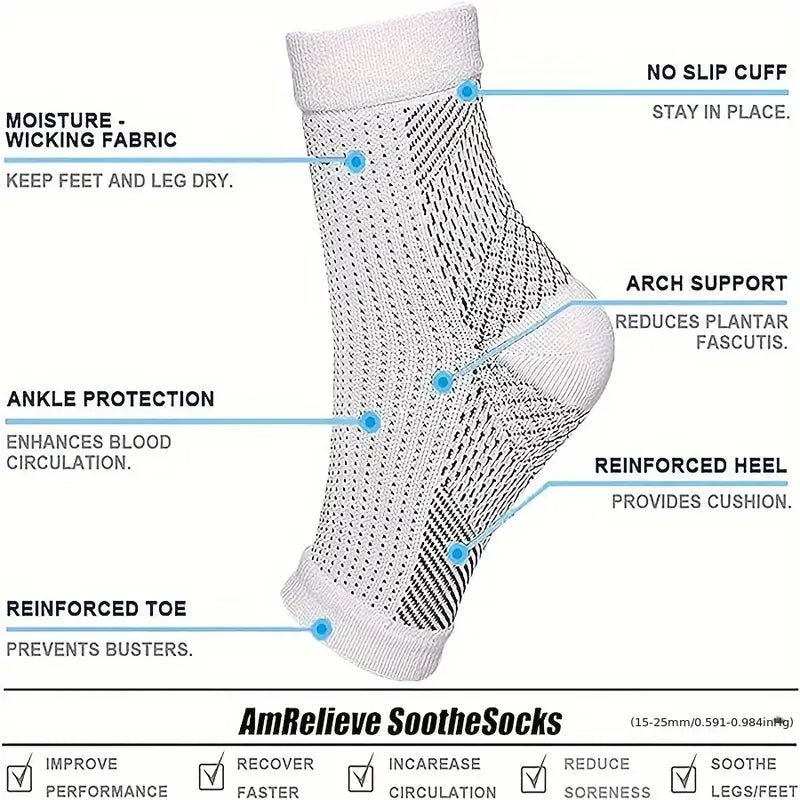 StrideEase - Quick relief for foot pain and swelling
