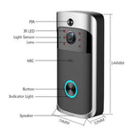 Intelligent Smart Wireless Home Doorbell