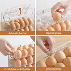 EggGuard — Never lazy again, always fresh: Your eggs in perfect order and safety!