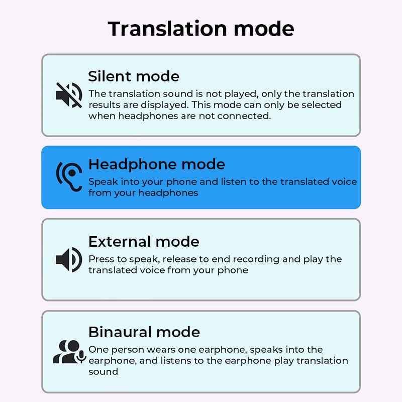 AI Translation Open Ear Clip Bluetooth Headphones