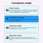 AI Translation Open Ear Clip Bluetooth Headphones
