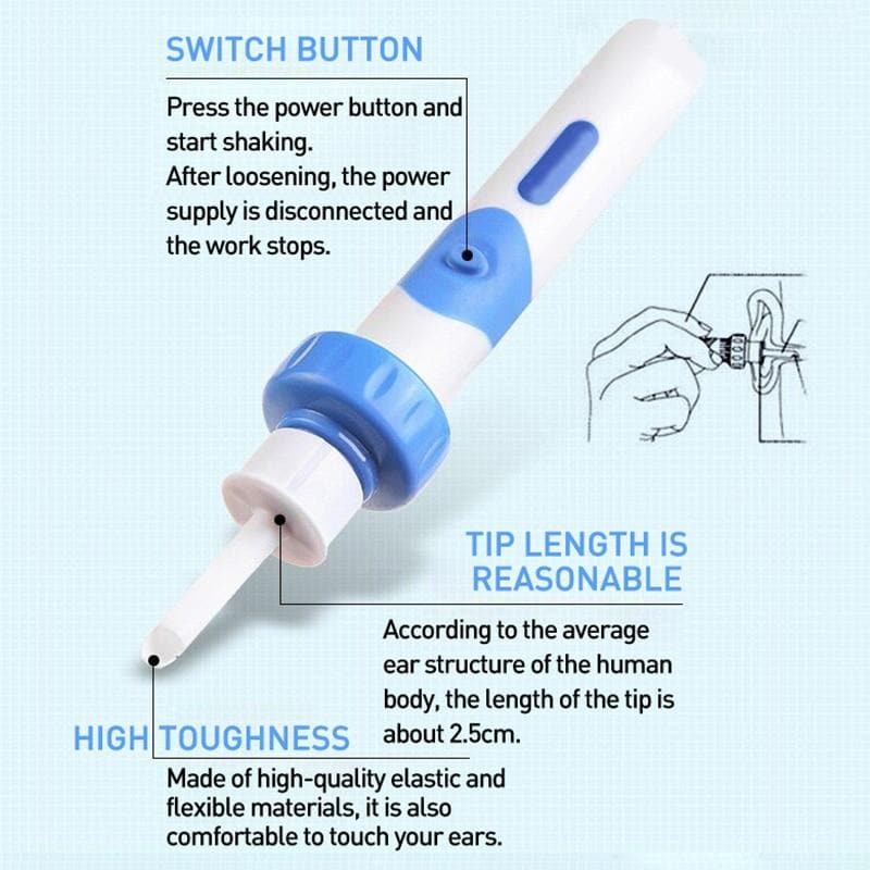 EarVac Pro – Electric Earwax Vacuum Cleaner for Gentle Cleaning