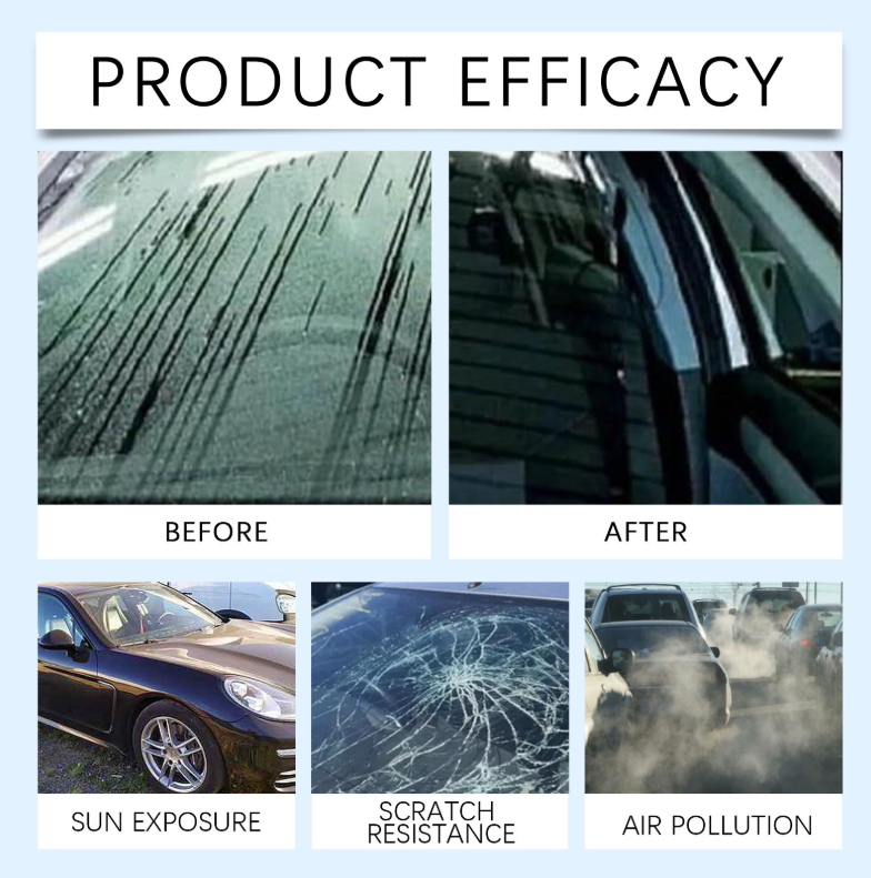 Quick Coating Agent