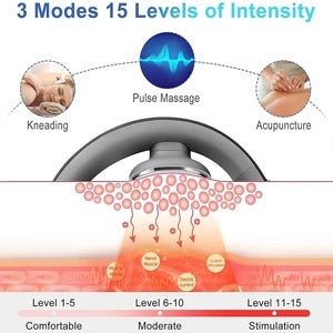 Ekorelief – Electrical Neck Massager for Deep Pain Relief