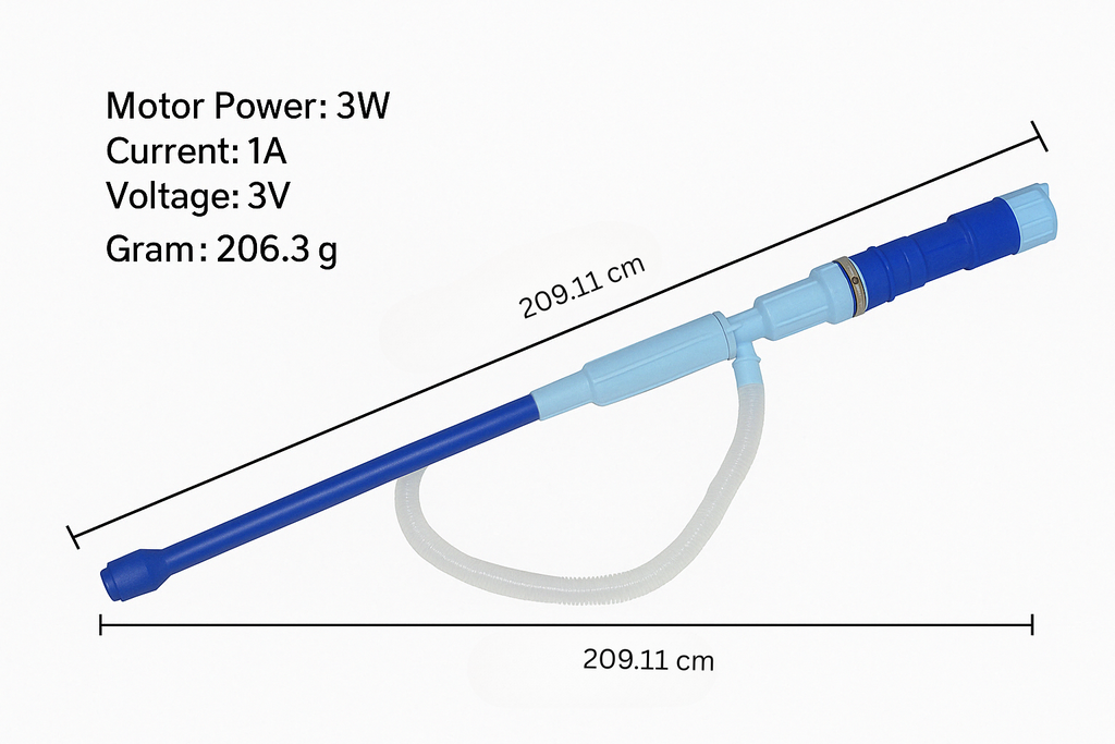Electric Liquid Transfer Pump - FlowMaster