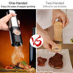 Electric Salt Pepper Grinder Set USB Rechargeable Automatic Spice Mill