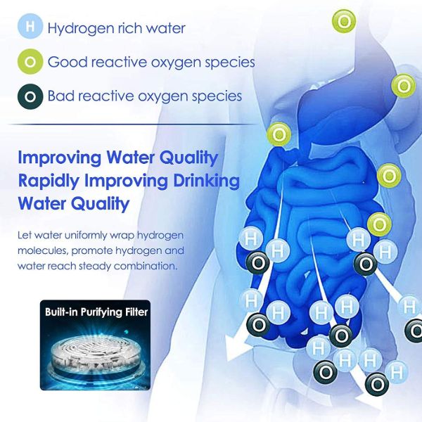Electric Water Purifier with Hydrogen and Alkaline Option - PureFlow
