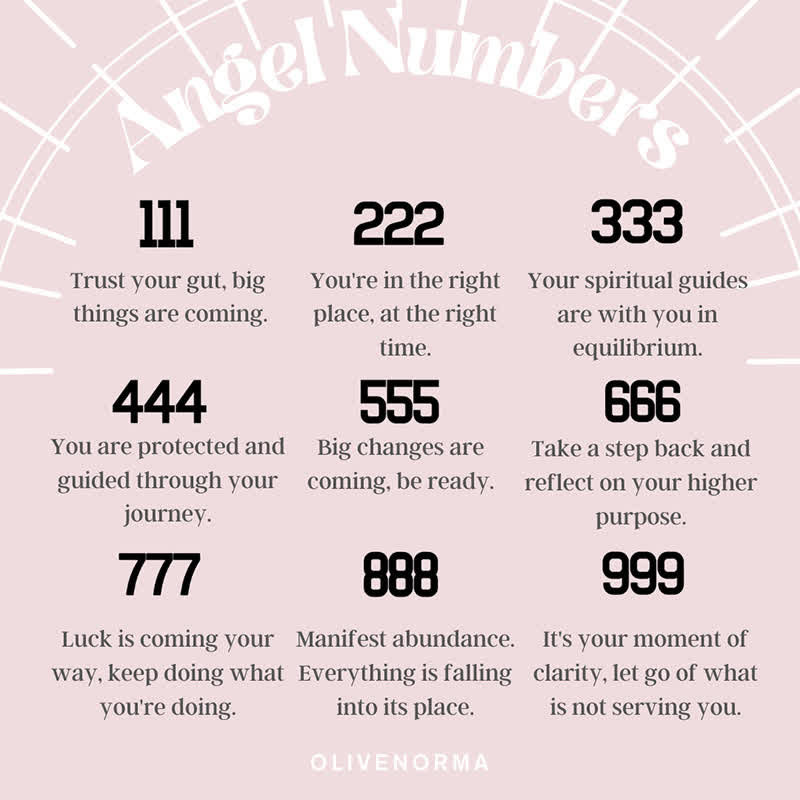 Zirconia English Numbers Necklace – Seraphina
