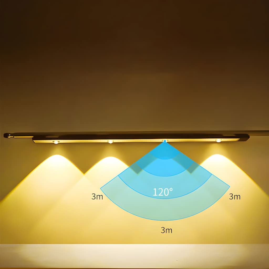 Wireless Dimmable Smart LED Motion Sensor Light
