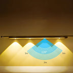 Wireless Dimmable Smart LED Motion Sensor Light