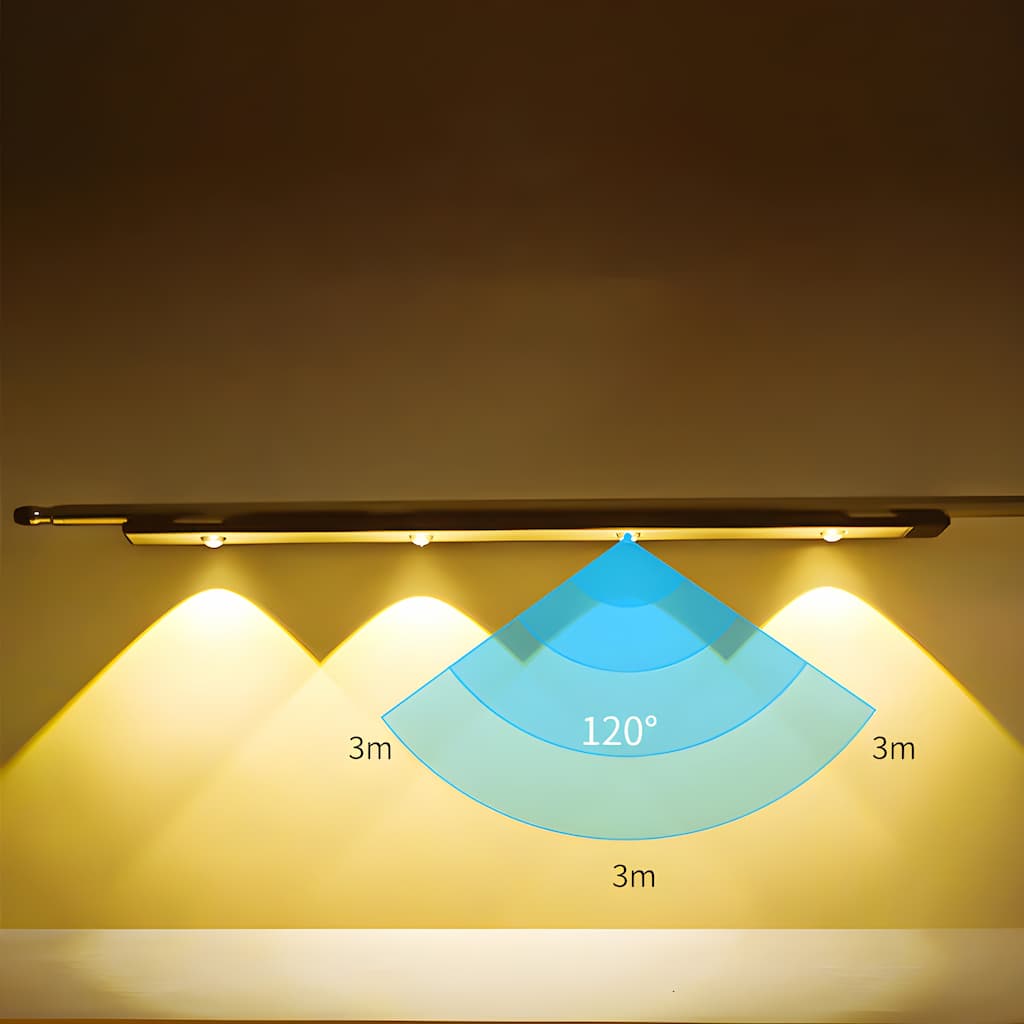 Wireless Smart LED Lights with Motion Sensor | Rechargeable and energy-efficient lighting for any room