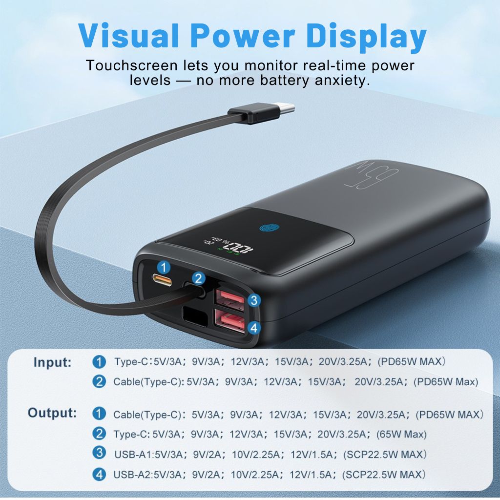 VoltMate Pro 65W – Smart Multicharge Powerbank with Touch Display