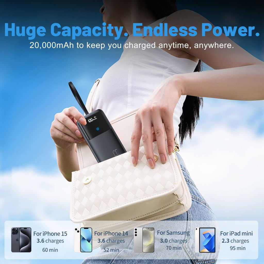 VoltMate Pro 65W – Smart Multicharge Powerbank with Touch Display